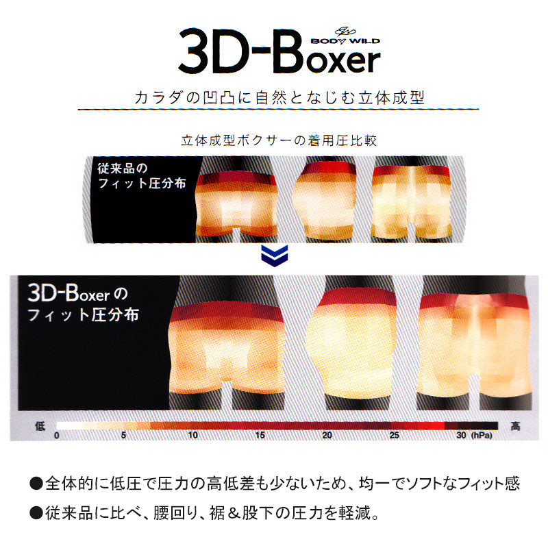 ボディワイルド 前閉じ ローライズ ボクサーブリーフ メンズ グンゼ M L ボクサーパンツ メンズ 男性用 下着 インナー アンダーウェア ブランド GUNZE シンプル 快適 ストレッチ 伸縮性 デイリー 定番 ベーシック 黒 ブラック