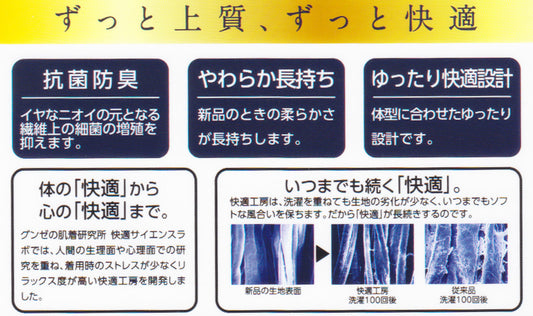 グンゼ 快適工房 長袖 丈長め 綿100 日本製 M～LL (メンズ GUNZE 綿100％ コットン100 男性 下着 肌着 インナー Uネック やわらか さわやか 清潔 白 白色 ホワイト)