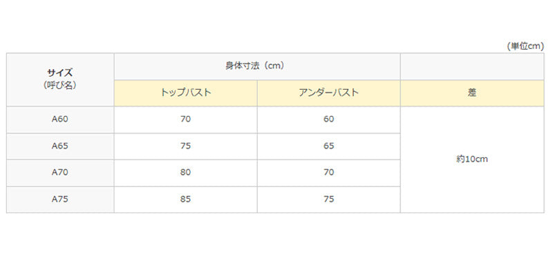 グンゼ ピエクレール ファーストブラ　シンプル A60～A75 (子供 下着 キッズ ジュニア インナー ブラジャー ジュニアブラ 女の子 白 スクール 保湿 GUNZE) (在庫限り)