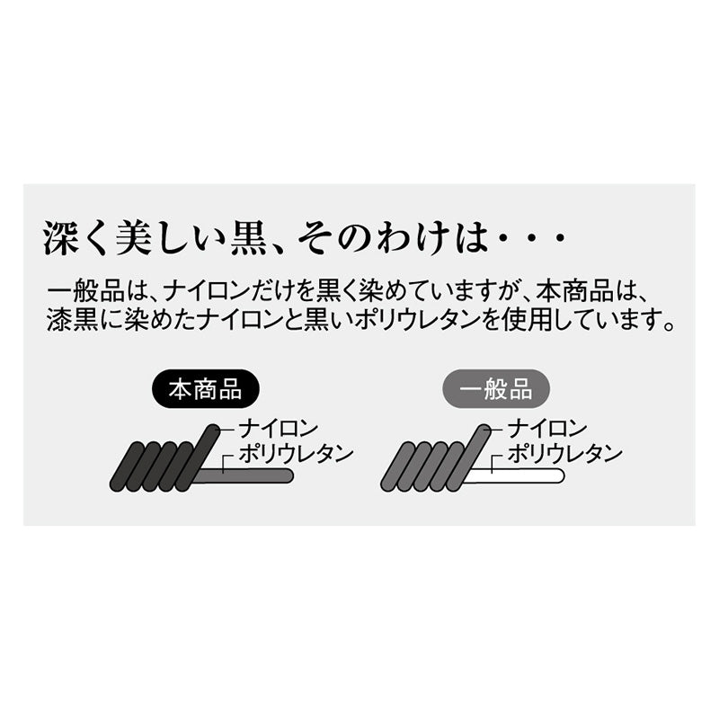 グンゼ サブリナ ブラック ストッキング ひざ下　25デニール 22-25cm (GUNZE SABRINA ひざ下丈 ストッキング 丈夫 UV対策 伝線防止 ブラック 黒ストッキング 保湿成分 エレガント ソフトフィット)