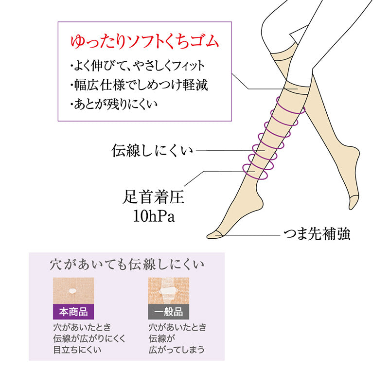 グンゼ サブリナ 着圧 ストッキング ひざ下 伝線しにくい 3足組 22-25cm 丈夫 つま先補強 口ゴムゆったり 膝下 伝線 まとめ買い 黒 ベージュ