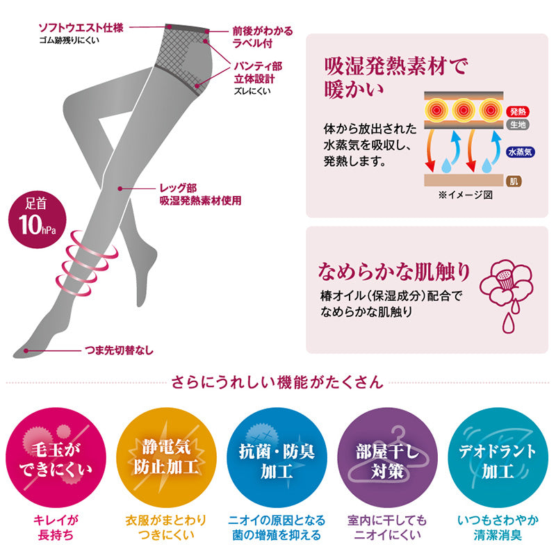 グンゼ サブリナ あったか タイツ 80デニール 着圧 レディース 2足組