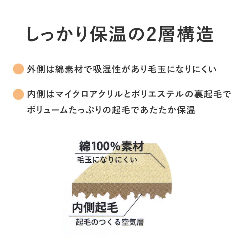 ウチコレ レディース 靴下 あったか 保温 ルームソックス クルー丈 グンゼ 23 24 25 cm 冷え対策 冷え性 冬 防寒 厚手 もこもこ ふわふわ 暖かい 部屋履き 室内履き 可愛い シンプル 冬用ソックス 防寒靴下 快適 重ね履き ルームウェア 冬小物 プレゼント ギフト 女性用