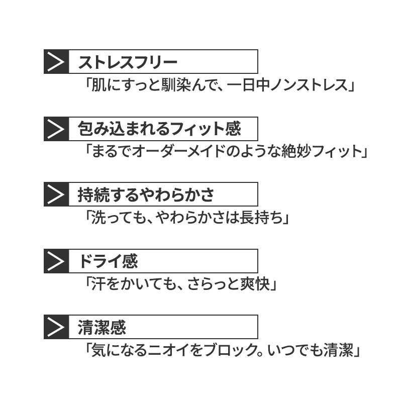 メンズ ボクサーブリーフ グンゼ 前あき 綿混 吸汗速乾 抗菌防臭 カットオフ M L LL 伸縮性 快適 下着 通気性 ストレスフリー アルゴフォルムカット 吸水速乾 インナー ソフトフィット 肌触り 蒸れにくい シンプル デイリー 高機能