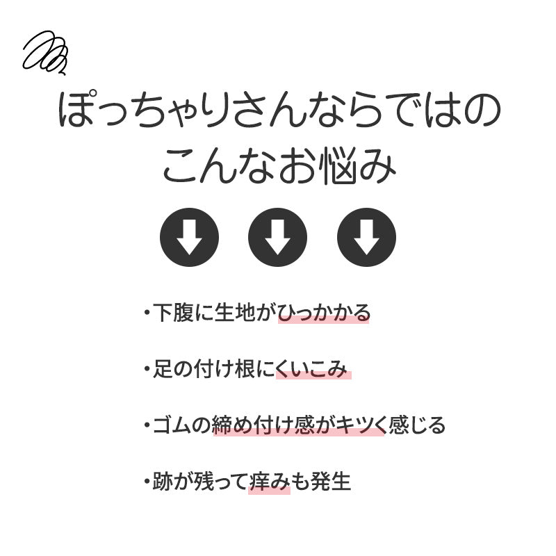 グンゼ ぽっちゃり専用 ボクサーブリーフ メンズ M L LL 3L 下着