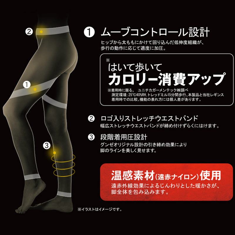 ライザップ レギンス あったか 10分丈 レディース M-L・L-LL GUNZE RIZAP 暖かい 暖か 着圧 引き締め 加圧 運動 ヨガ ジム スポーツ インナーウェア 女性 (在庫限り)