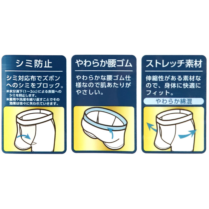 グンゼ 快適工房 ボクサーパンツ 尿モレ シミ防止 介護 M L LL 尿漏れパンツ 男性用 ボクサーブリーフ 下着 紳士 肌着 ボクサー インナー 抗菌防臭