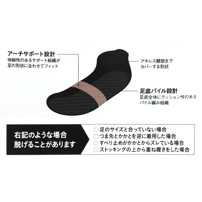 サブリナ フットカバー レディース ソックス 靴下 パイル 吸汗 蒸れにくい 消臭 快適 深履き グンゼ 23 24 25 cm SABRINA 脱げにくい アーチサポート 見えにくい カバーソックス 黒 グレー 蒸れ対策 通気性 スニーカー ショート丈 シンプル 無地 デイリー 仕事 学生