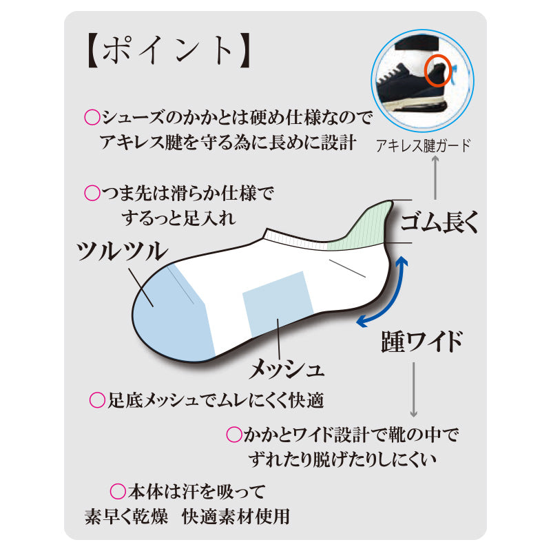 アセドロン メンズ 靴下 脱げない スニーカーソックス フットカバー メンズソックス 25 26 27 cm シューズインソックス 男性 紳士 くつした 浅履き 見えない靴下 ドライ 消臭 蒸れにくい 快適 スニーカー用ソックス カバーソックス