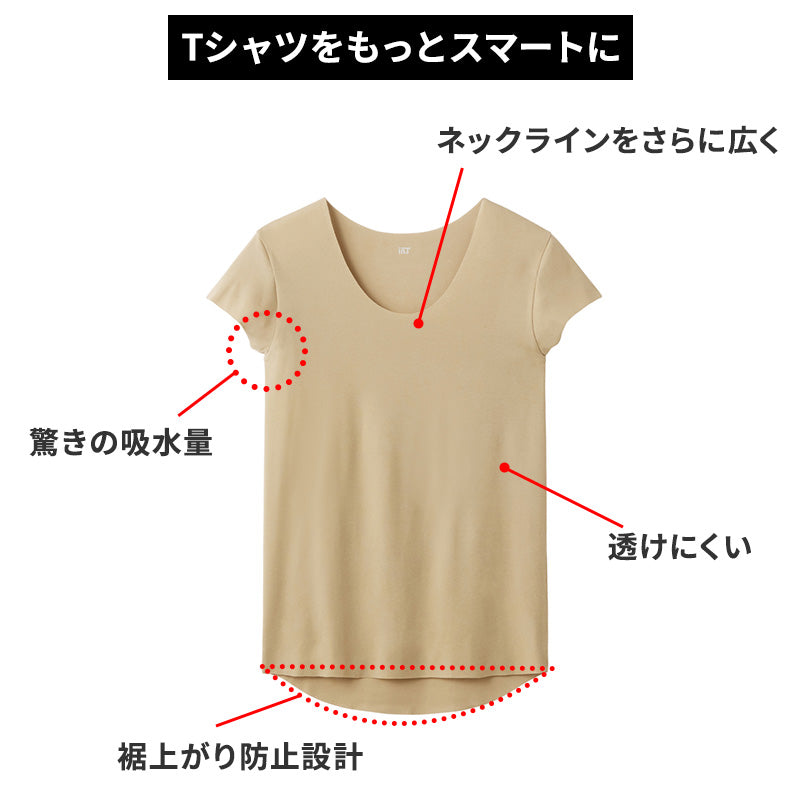 脇汗パッド付き メンズ インナー tシャツ 半袖 汗取りインナー インティー inT M L LL インナーシャツ 汗染み 透けない 透けにくい 透け防止 ひびきにくい 男性 下着 シームレス 吸汗速乾 抗菌防臭 綿混 乳首透け防止 Tシャツ用インナー 脇汗