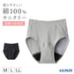 サニタリーショーツ 綿100％ レディース 生理用ショーツ グンゼ いいここち M L LL コットンショーツ 生理パンツ ナイト用 昼用 快適 下着 インナー シンプル 無地 やわらか 肌にやさしい フィット ズレにくい ムレにくい