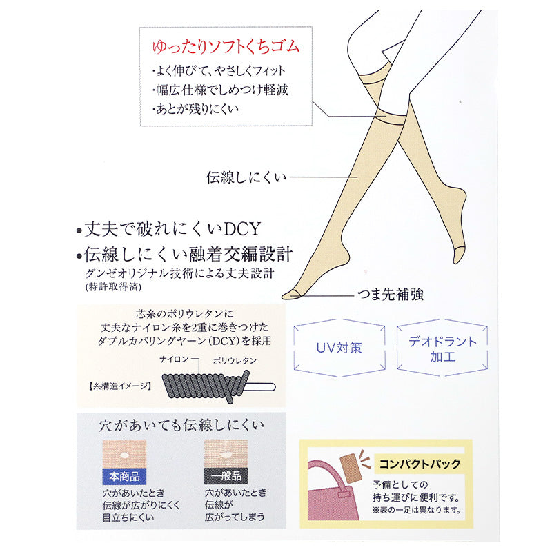 ストッキング ひざ下 レディース SABRINA 伝線しにくい 3足組 22-25cm 交編 丈夫 ショートストッキング パンスト 靴下タイプ 抗菌防臭 つま先補強 日本製 美脚 ベージュ ブラック ヌード ナチュラル 通勤 オフィス デイリー 強い 長持ち まとめ買い