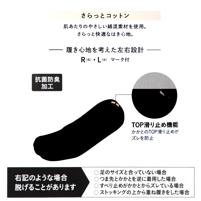 フットカバー レディース 5本指 ソックス 脱げない スニーカーソックス 23 24 25 cm 浅履き 見えない 靴下 滑り止め くるぶし 抗菌防臭 綿混 通気性 ムレ防止 素足感 立体編み 左右設計 カバーソックス 女性用 黒 ベージュ 5本指フットカバー レディースソックス