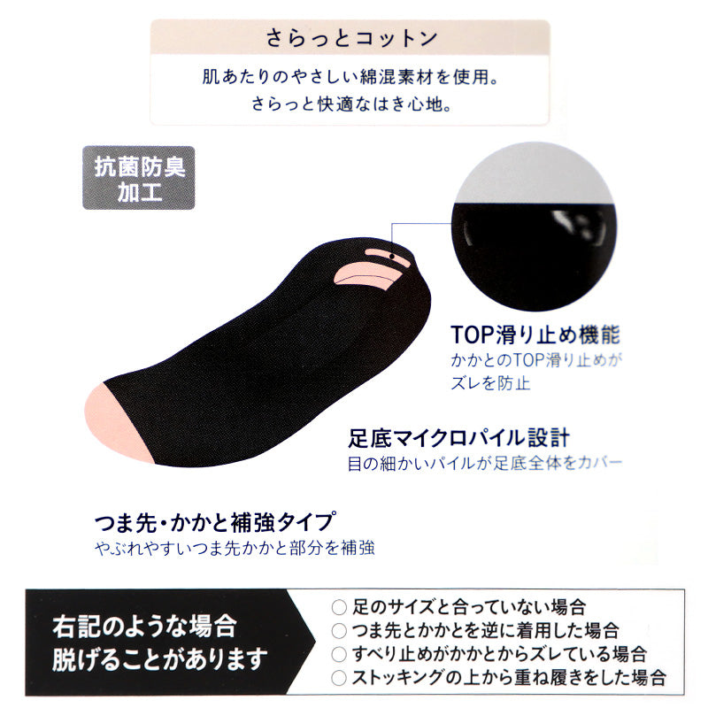 フットカバー レディース 5本指 ソックス 脱げない スニーカーソックスフットカバー レディース 脱げない スニーカーソックス 深履き 靴下 23 24 25 cm 見えない くるぶし 滑り止め 抗菌防臭 綿混 足底パイル クッション性 通気性 ムレ防止 素足感 カバーソックス 女性用