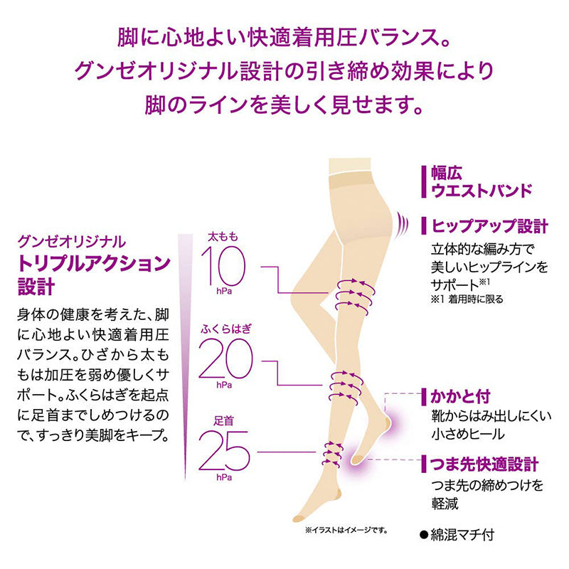 着圧ストッキング 高着圧 ストッキング レディース 段階着圧ストッキング 足首25hPa M L 美脚 着圧 美脚ストッキング 引き締め むくみ対策 立ち仕事 デスクワーク パンスト パンティストッキング ヒップアップ サポートストッキング 美脚サポート 引き締めストッキング