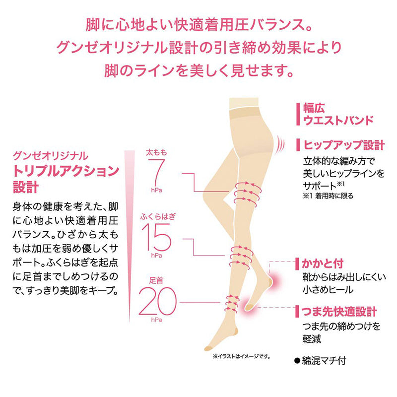 着圧ストッキング レディース 着圧 ストッキング 中着圧 20hPa M L 美脚ストッキング 引き締め パワーサポート 美脚 美しい脚 脚やせ サポートストッキング パンスト パンティストッキング ヒップアップ かかと付き つま先快適設計 綿マチ付き 幅広ウエスト 快適設計