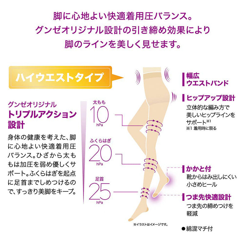 着圧ストッキング ハイウエスト レディース 段階着圧 ストッキング 着圧タイツ M L 美脚 引き締め むくみ対策 脚やせ サポートストッキング ヒップアップ 着圧設計 足首25hPa 立ち仕事 デスクワーク パンスト レディースストッキング むくみケア 補整 インナー