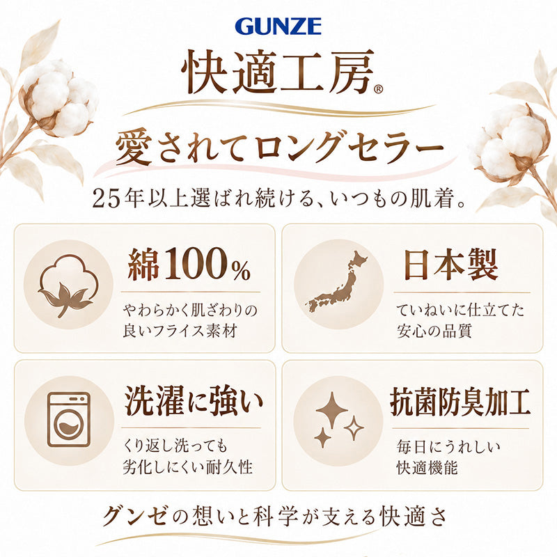 綿100% 抗菌防臭 ショーツ レディース レギュラーショーツ 日本製 グンゼ 快適工房 M L LL レースなし ゆったり フライス やわらか 綿 コットン 婦人下着 女性下着 パンツ パンティ 肌着 インナー 年間 オールシーズン 定番 スタンダード 肌着