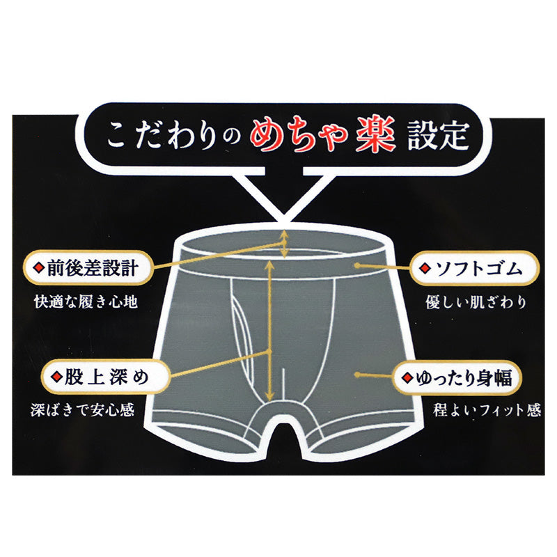 メンズ ボクサーパンツ ２枚組 綿混 レーヨン混 ゆったり めちゃ楽 前開き M L LL ストレッチ 伸縮 やわらか ソフトタッチ インナー 下着 肌着 パンツ 男性 紳士 快適 履き心地 肌ざわり 普段使い 洗い替え まとめ買い 杢グレー 黒 ブラック