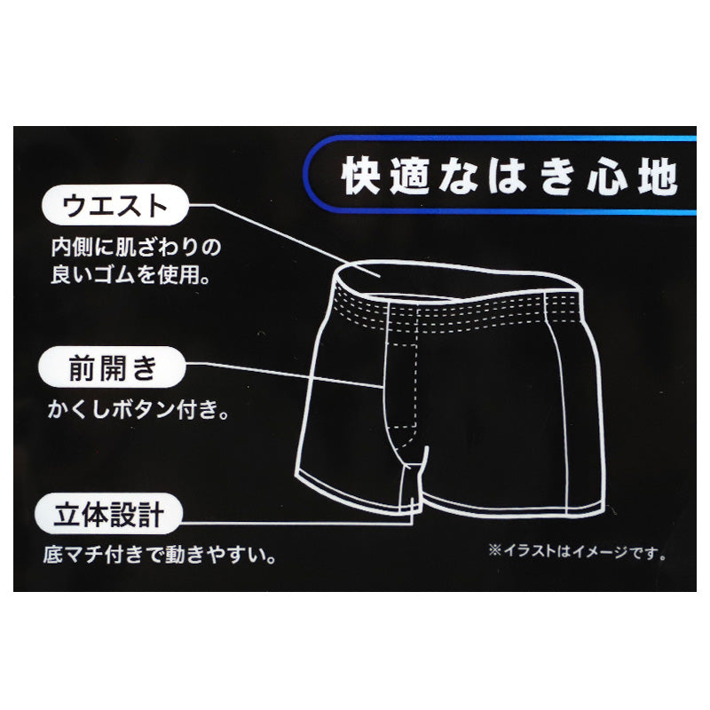 メンズ トランクス 2枚組 綿100 綿 コットン 布帛 前開き 大きいサイズ M L LL 3L 4L 先染め プリント アソート ゆったり インナー 下着 肌着 パンツ 男性 紳士 快適 履き心地 肌ざわり デイリー 普段使い 洗い替え まとめ買い 柄 おしゃれ 通気性