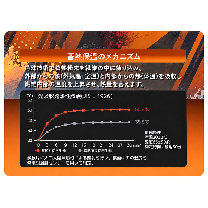 インナー メンズ 長袖 裏起毛 蓄熱保温 コンプレッションインナー クルーネック M L LL 丸首 防寒インナー あったかインナー 冬用 ストレッチ 蓄熱糸 帯電防止 UVカット スポーツインナー アンダーシャツ 肌着 紳士下着 長袖シャツ 防寒 保温 伸縮