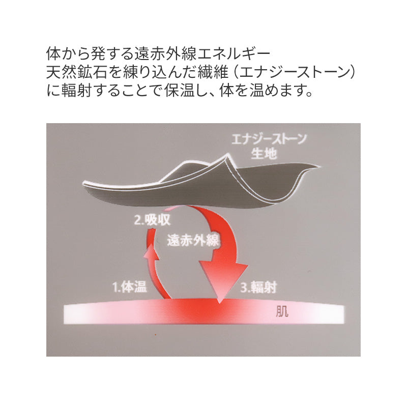 メンズ インナー 半袖 クルーネック 丸首 M L LL 肌着 遠赤外線 保温 あったか 発熱 冷え対策 冷え取り 冷え防止 温活 エナジーストーン 黒 ブラック 冷え性 インナーシャツ 発熱素材 保温インナー 快適 暖かい