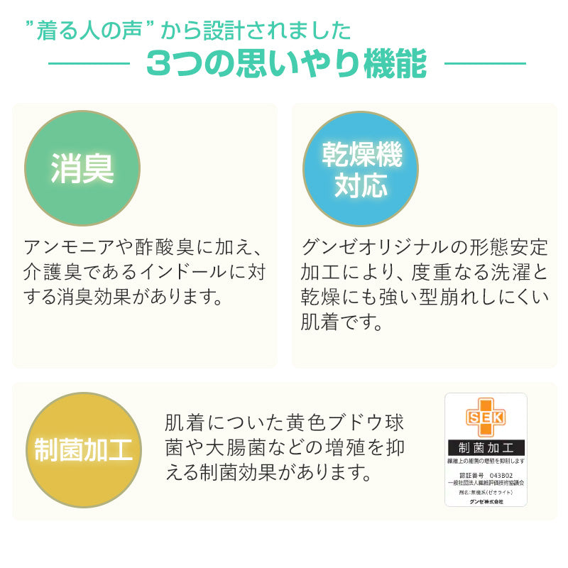 グンゼ 愛情らくらく 介護用 シャツ メンズ 半袖 前開き S～LL (介護肌着 綿100% 消臭 介護インナー マジックテープ ワンタッチ) (在庫限り)