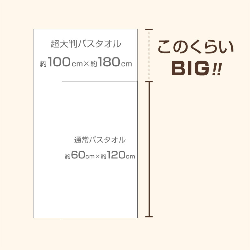 バスタオル 大判 大判タオル タオル 大きい 綿100 タオルシーツ コットン 無地 約100×180cm シーツ エステ マッサージ タオルケット 超大判バスタオル 日用品