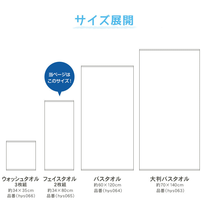フェイスタオル 2枚組 タオル 綿100% ふわふわ 肌にやさしい 敏感肌 無撚糸 約34×80cm コットン100% 無地 無撚糸タオル