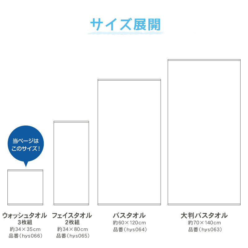 ウォッシュタオル 3枚組 タオル ハンドタオル キッチンタオル 綿100% ふわふわ 肌にやさしい 敏感肌 無撚糸 約34×80cm コットン100% 無地 無撚糸タオル ベビー