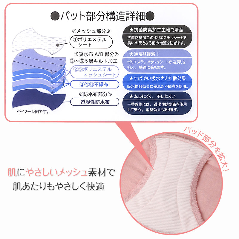 吸水ショーツ 軽失禁ショーツ レディース 5cc 尿もれパンツ 尿漏れ ちょい漏れ 吸水パンツ M L LL 3L 軽失禁 尿漏れ 尿モレ 失禁ショーツ レディース ショーツ 下着 インナー ちょい漏れ 6層構造 綿混 抗菌防臭 防臭 抗菌 ムレにくい