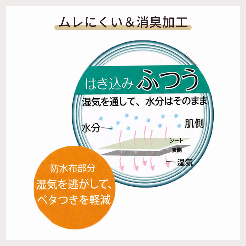 サニタリーショーツ ナイト用 羽根つき対応 レディース 綿混 フロントレース 生理用ショーツ M L LL 3L 夜用ショーツ 羽付き対応 サニタリー パンツ インナー 生理パンツ ナイト レース シンプル ブラック 婦人 女性 デイリー