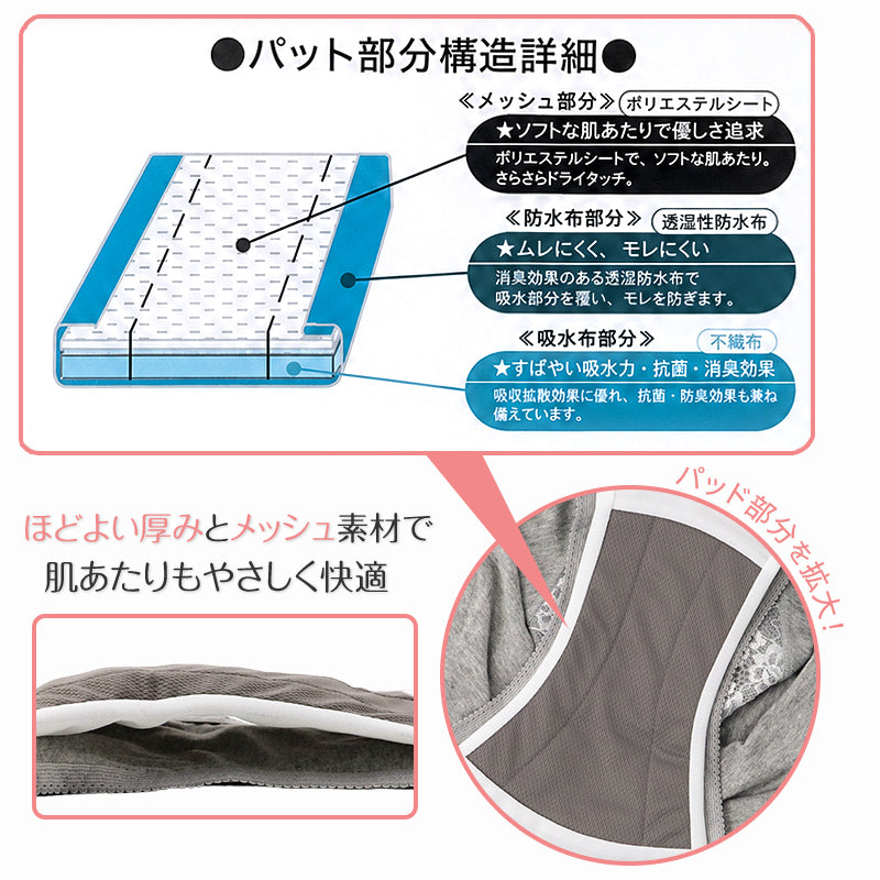 軽失禁ショーツ 吸水ショーツ レディース 15cc 尿モレ 尿漏れ 失禁ショーツ パンツ ちょいモレ 横モレ対策 抗菌防臭 ムレにくい M L LL 3L レース付き お出かけ 通勤 旅行 デイリーショーツ 普段使い メッシュ ヒップギャザー インナー 下着 女性用