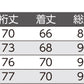 婦人 フルオープンパジャマ 上下セット S～LL (レディース 綿100% ワンタッチテープ マジックテープ式 おむつ交換 介護) (送料無料) (取寄せ)