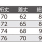 婦人 フルオープンパジャマ 上下セット S～LL (レディース 綿100% ワンタッチテープ マジックテープ式 おむつ交換 介護) (送料無料) (取寄せ)