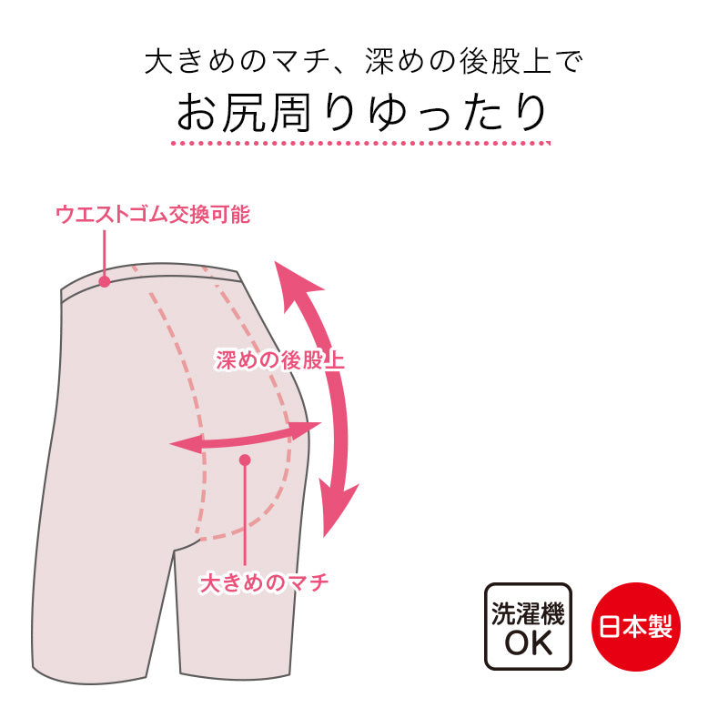 Suteteko 婦人 紙パンツ対応 5分長ボトム M～LL (レディース 肌着 綿100% 日本製) (取寄せ)