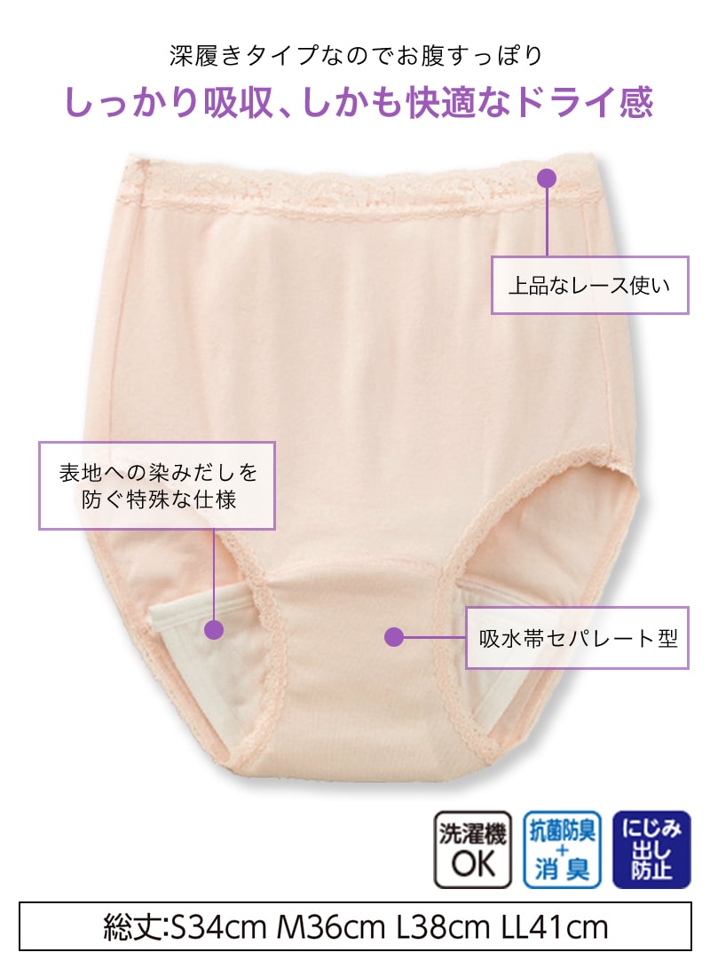 Suteteko 婦人 40cc対応 安心快適ショーツ 2枚組 S～LL (中失禁 尿漏れ レディース パンティー 失禁パンツ 失禁ショーツ 吸水) (取寄せ)