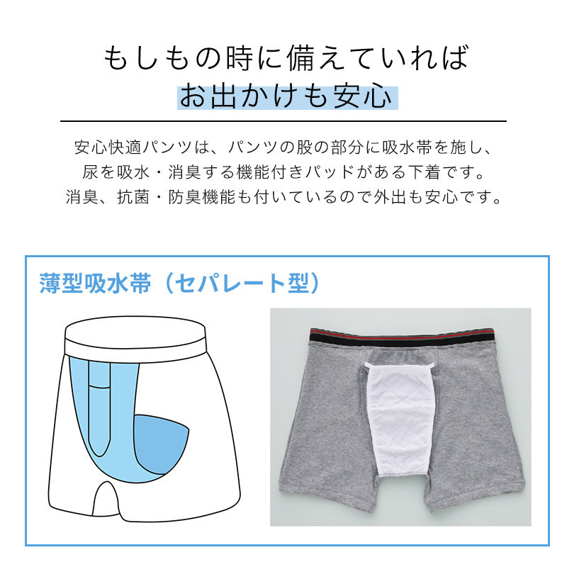 吸水ボクサーブリーフ 前あき 2枚組 綿 M～LL 介護用 失禁パンツ 中失禁 軽失禁 尿漏れ 吸水シート付き 尿漏れ おねしょ オムツ コットン (取寄せ)