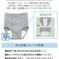 Suteteko 紳士 100cc対応 安心快適ブリーフ 前あき M～LL (大失禁 尿漏れ メンズ 失禁パンツ)