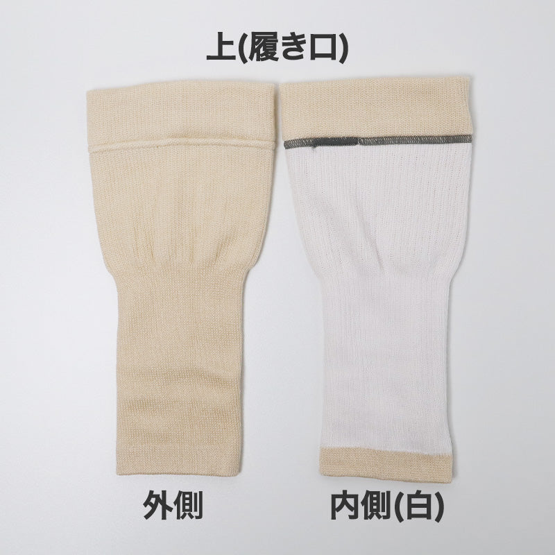 レッグサポーター レディース 2枚組 ふくらはぎ サポーター 日本製 保温 M L 二重式 あぜ編み 凸凹編み 締めつけにくい むくみ 対策 立ち仕事 冷え対策 足首 足 すっきり レッグウォーマー 婦人 シニア ベージュ ブラック 脚ケア 足元ケア (取寄せ)