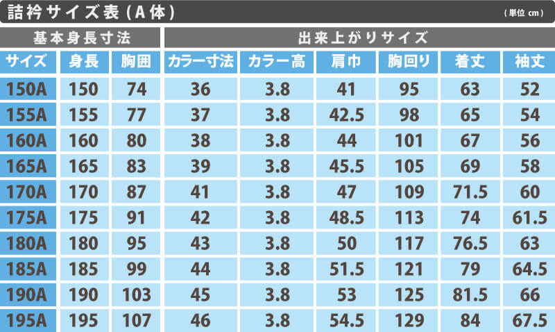 カンコー標準学生服 男子 学生服上着 ソフトラウンドトリムカラー 150cmA・155cmA (Kanko カンコー 中高生 学ラン) (在庫限り)