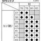 長袖カラードレスシャツ 20サイズ展開 (ARVENSIS 形態安定 長袖カラードレスシャツ 20サイズ展開) (ビジネスウェア) (在庫限り)