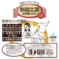 グンゼ 快適工房 ズロース 綿100% 深履き ゆったり ゴム入れ替え可 レディース パンツ シニア S～L 婦人 下着 深め ショーツ お尻すっぽり シンプル 無地 コットン GUNZE 女性 肌着 インナー やわらか 日本製 白 ベージュ S M L