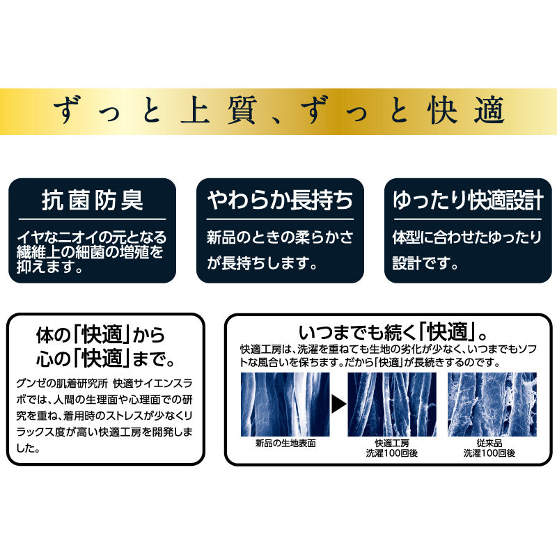 グンゼ 快適工房 メンズ 半袖 インナー 丸首シャツ 綿100％ 3L 大きいサイズ 紳士 肌着 下着 インナーシャツ 白 コットン100 男性 クルーネック やわらか 日本製 GUNZE