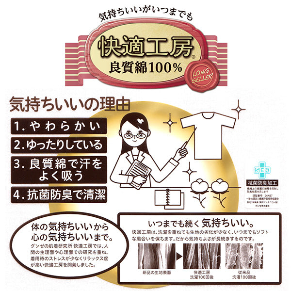 グンゼ 快適工房 婦人 7分袖Vネックシャツ 3L (レディース スリーマー GUNZE 綿100％ V首  女性 下着 肌着 インナー 白 ベージュ やわらか 日本製 大きいサイズ)