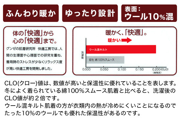 グンゼ 快適工房 紳士 ウール混あったかロングパンツ M・L (キルト 防寒インナー 前開き メンズ GUNZE 綿 ズボン下 コットン 男性 下着 肌着 日本製 白 ベージュ 冬)