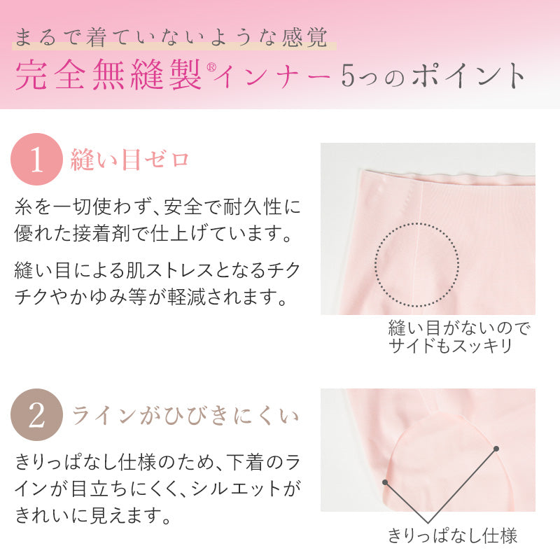 グンゼ キレイラボ 無縫製 ショーツ M L LL レディース 縫い目なし インナー パンツ 綿 下着 シームレス ひびきにくい GUNZE KIREILABO
