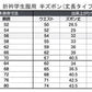 学生服 男子小学生 折衿学生服用 半ズボン 丈長タイプ 110cmA～130cmA 丸洗いOK (在庫限り)