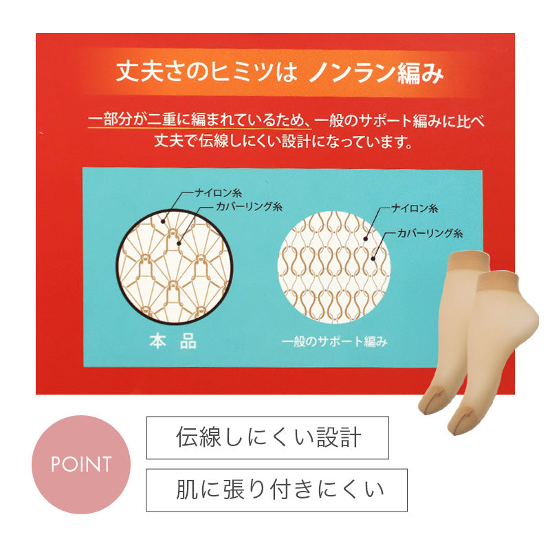 ストッキングソックス 3足組 レディース クルー丈 ノンラン 伝線しにくい つま先補強 パンスト靴下 22-25cm シアーソックス 薄手 くつ下 婦人用 インナーソックス ベージュ ブラック デイリー 上品 オフィス カジュアル