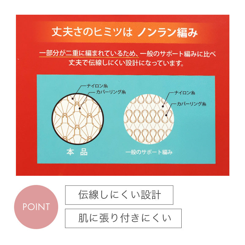 ストッキング 大きいサイズ 2足組 レディース 伝線しにくい 丈夫 パンスト JM-L JJM-L ノンラン つま先補強 ゆったり 両面マチ ブラック ベージュ パンティストッキング 婦人用 無地 デイリー 長持ち 通勤 通学 オフィス フォーマル